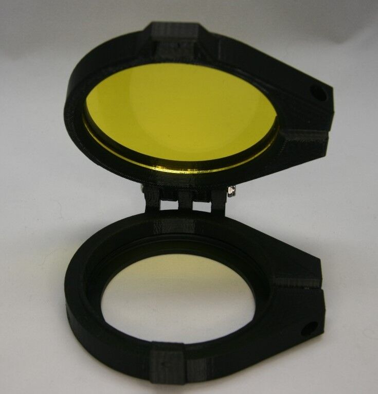 Dual Flip Lens