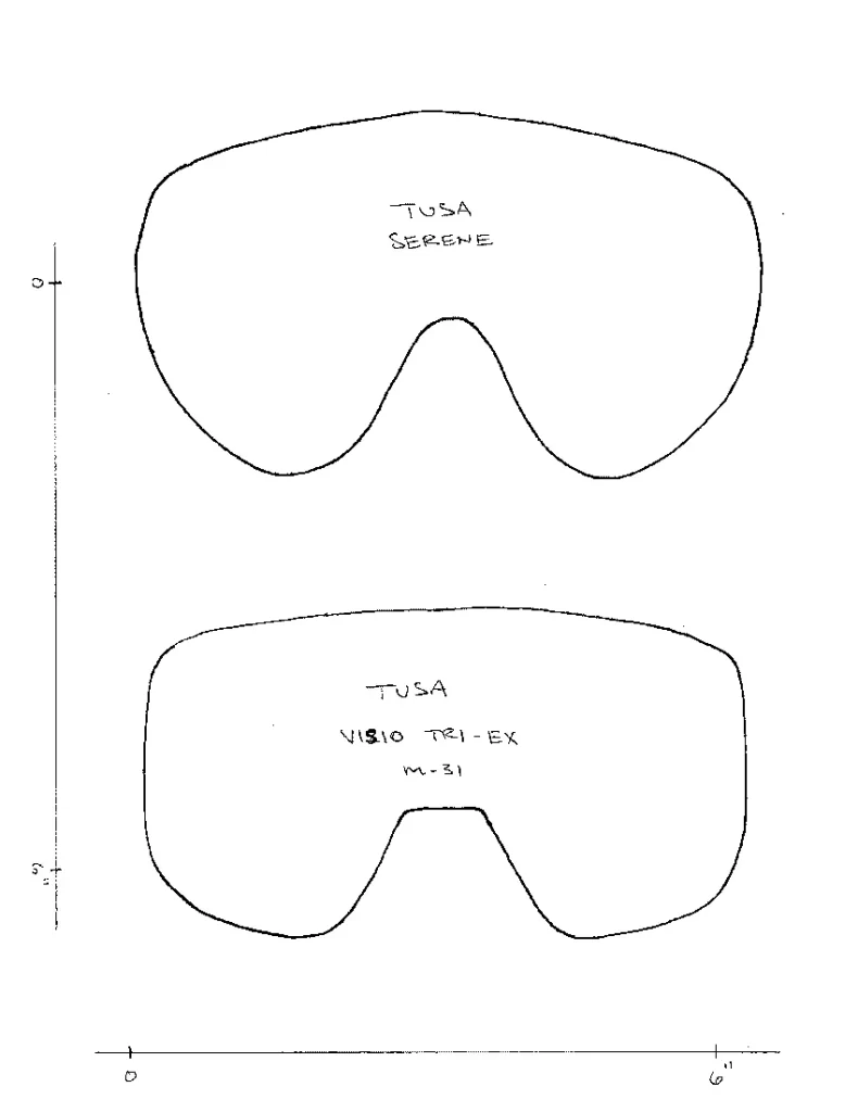 Custom Mask Filters